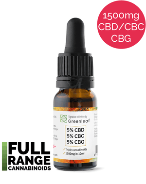 15% CBD, CBG, CBC – Signature Collection