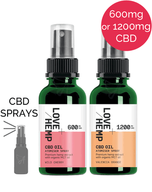 Love Hemp CBD spray